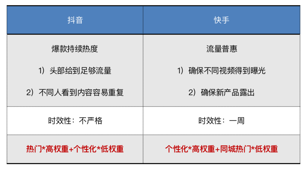 截屏2021-06-17 上午11.26.00