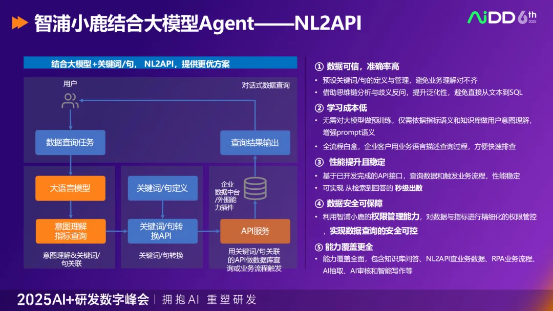 29bc350c4a2c469d9f15858d160d2831